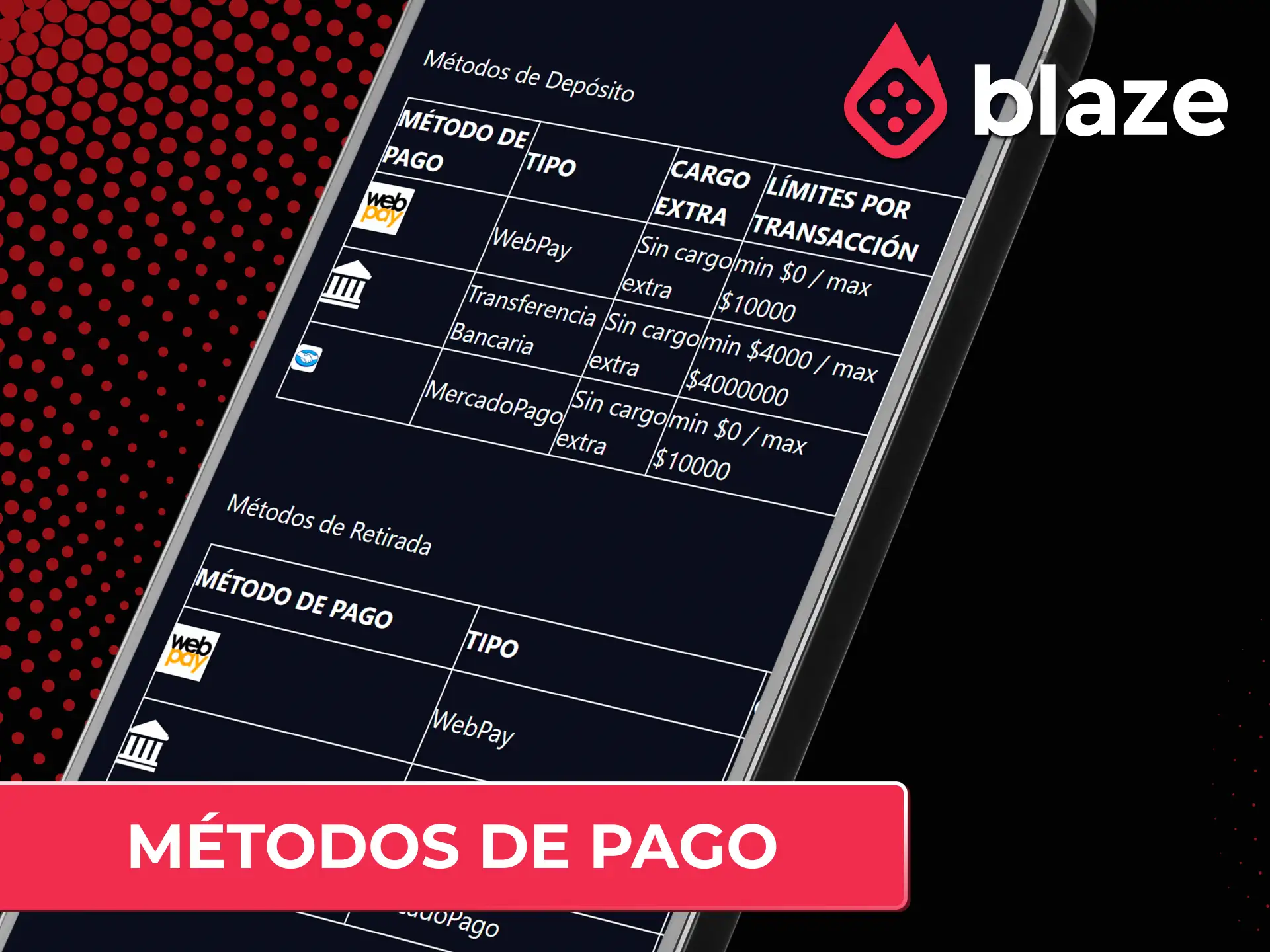 Realiza tus depósitos de forma segura utilizando los métodos de pago en la app de Blaze Chile.