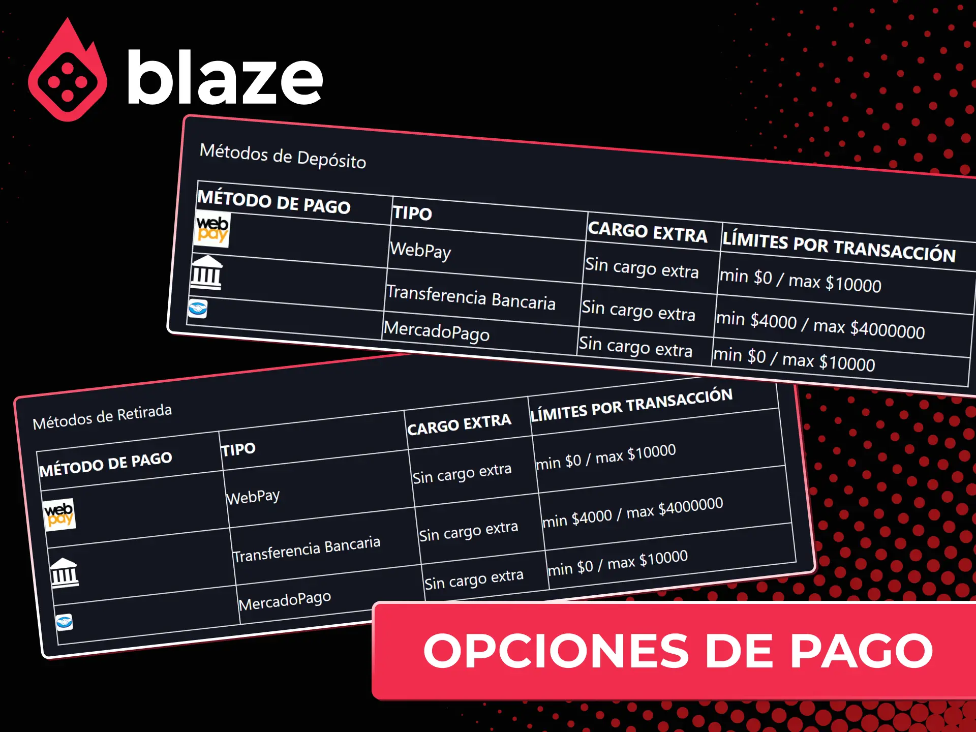 Utiliza los métodos de pago más seguros en el sitio Blaze Chile para tus depósitos.