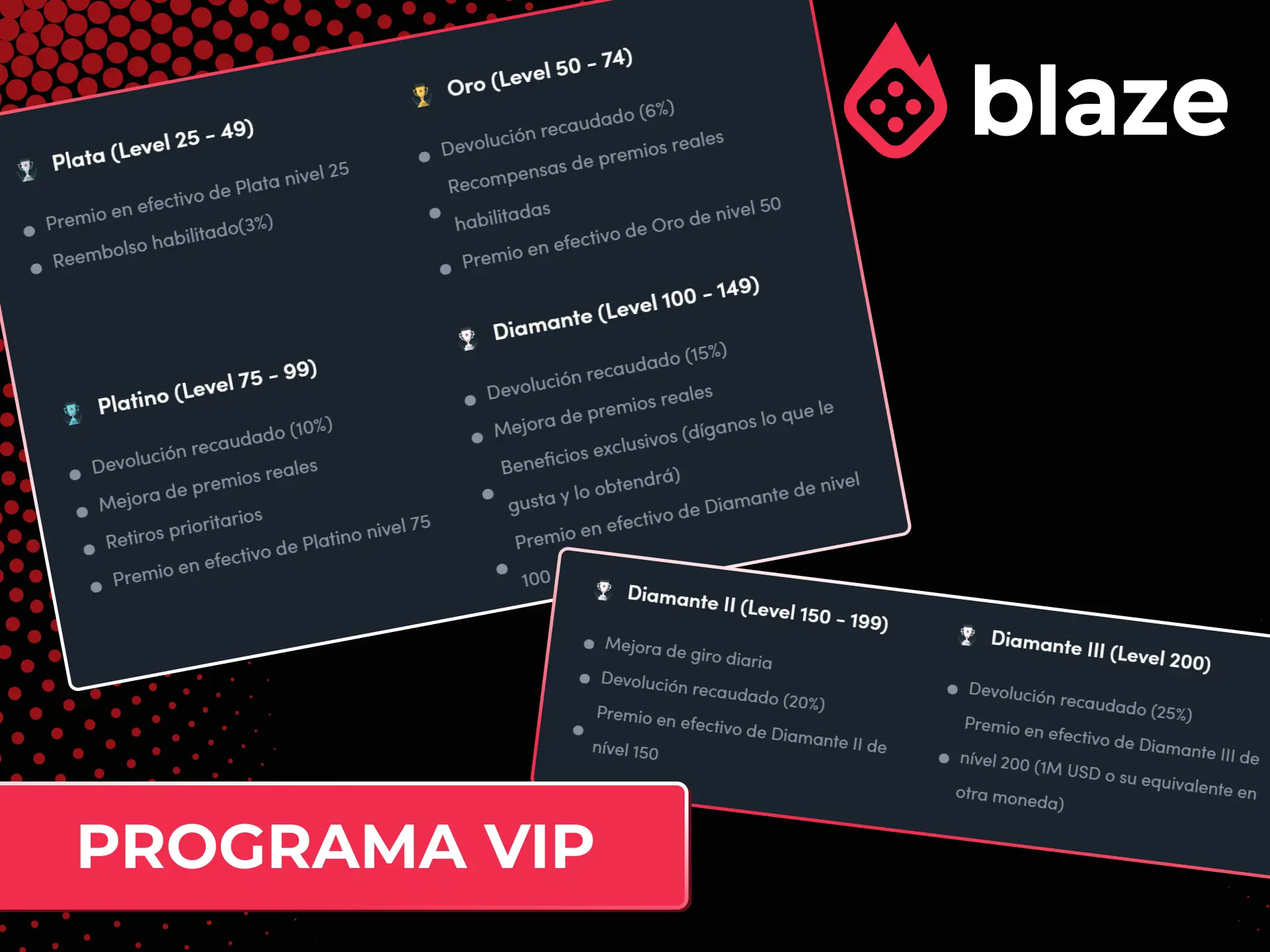 Únete al programa VIP exclusivo del sitio web Blaze Chile para recibir recompensas únicas.